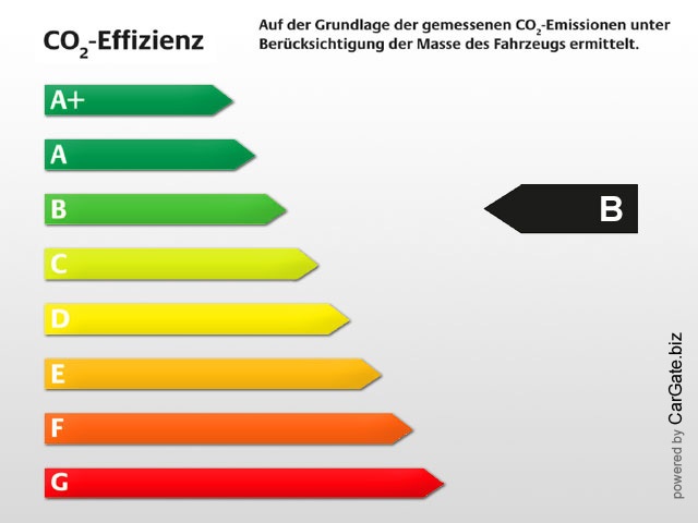 Opel Lackermann Gmbh Fahrzeugangebote
