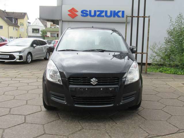 Suzuki Splash