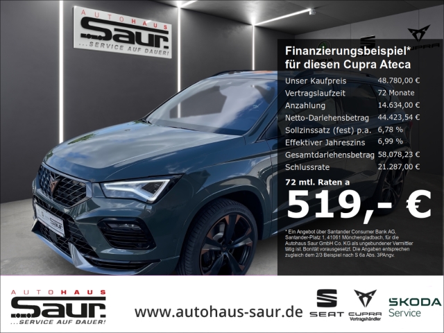 Cupra Ateca