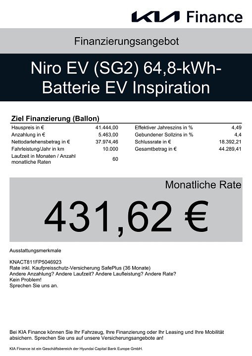 Kia Niro EV