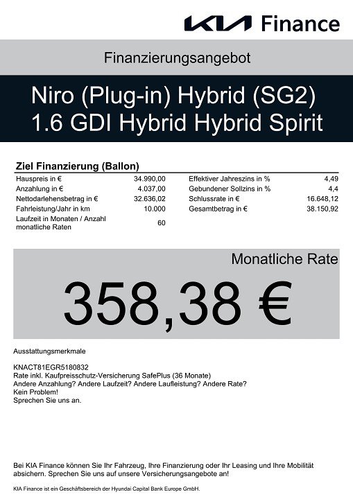 Kia Niro