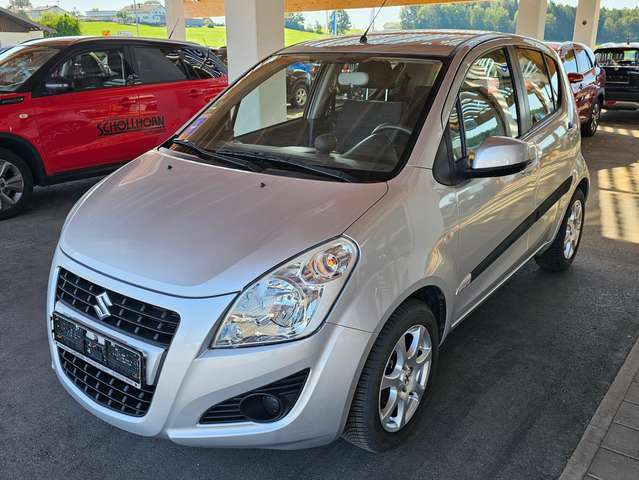 Suzuki Splash