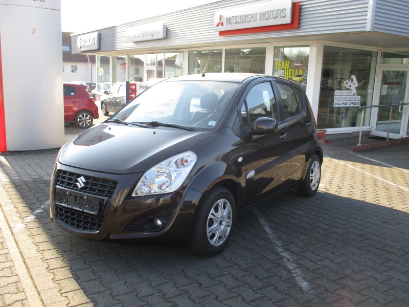 Suzuki Splash