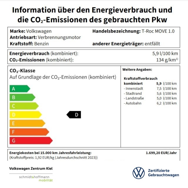 Volkswagen T-Roc