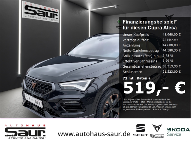 Cupra Ateca