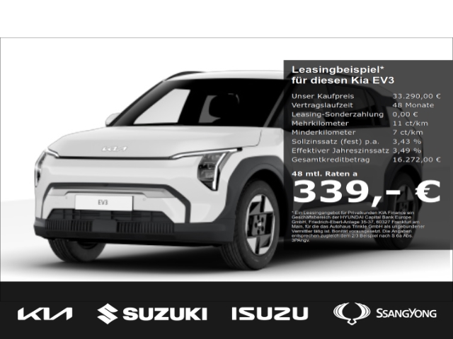 Kia EV3