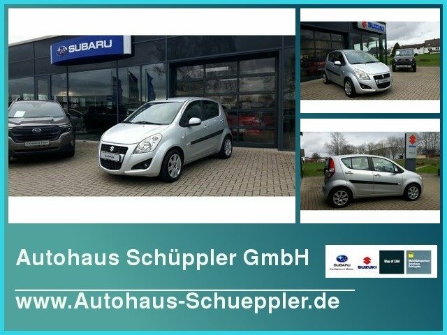 Suzuki Splash