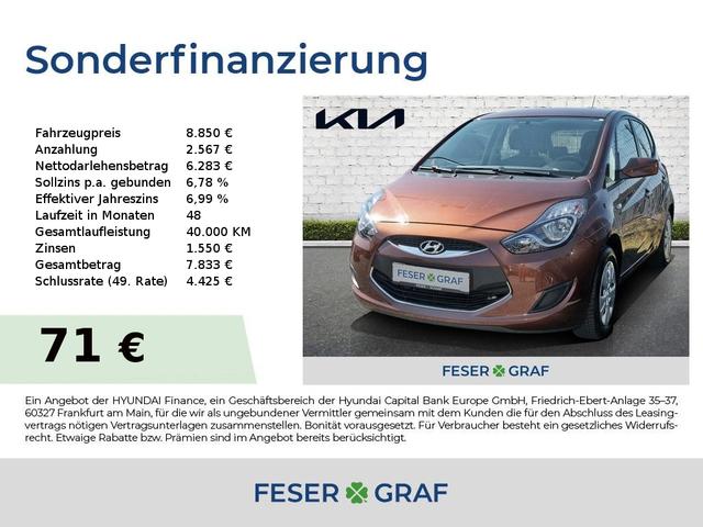 Hyundai ix20