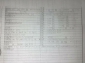 Renault Clio GT BoseEdition Navi GARANTIE 15.tkm WIE NEU