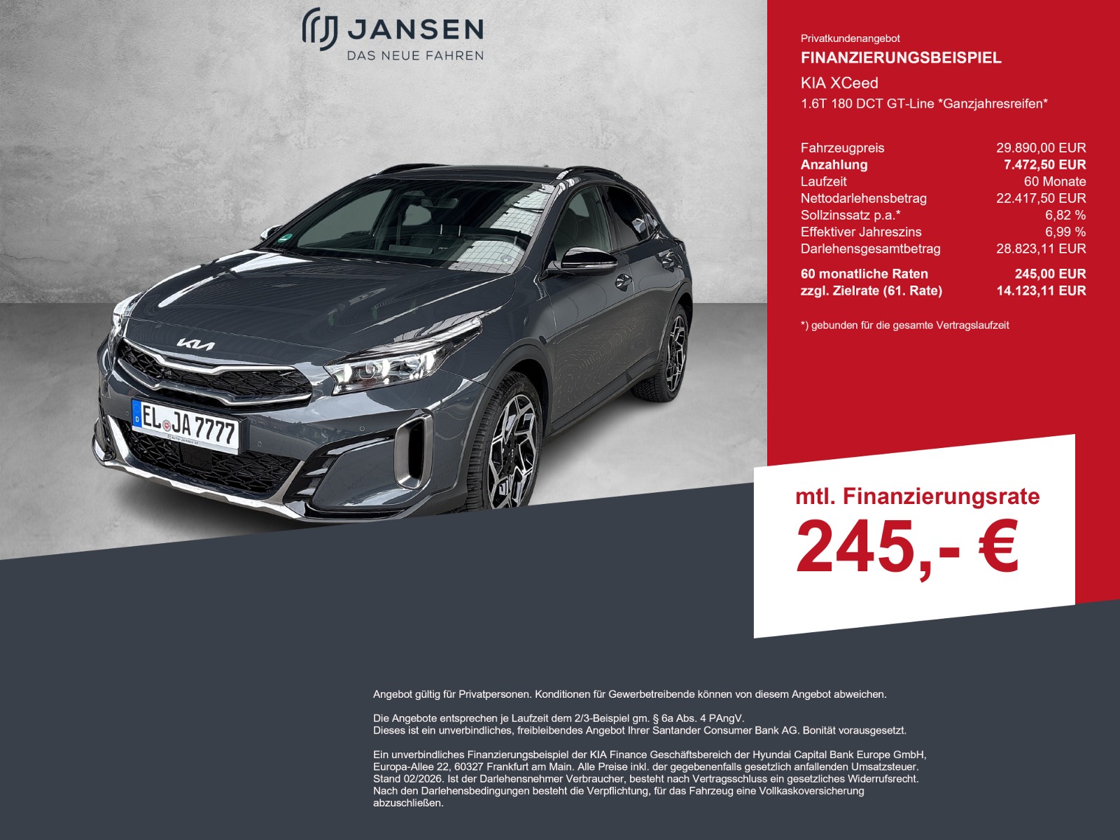 Kia XCeed