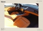 BMW Z4 sDrive 28i Roadster