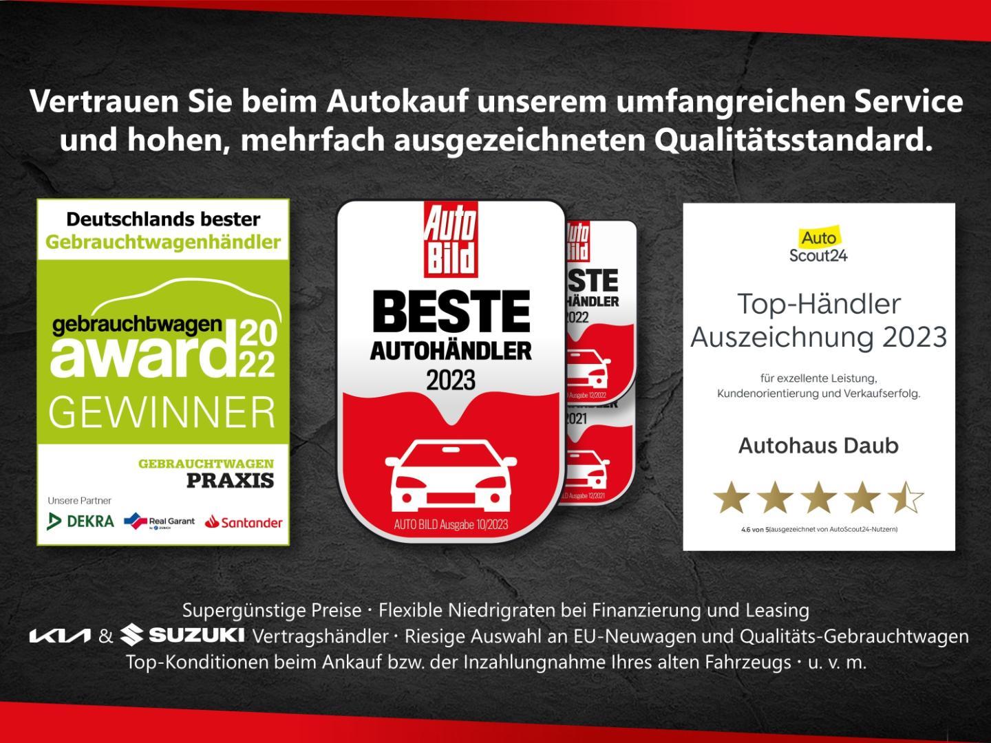Kia cee'd Sportswagon – Bild 17