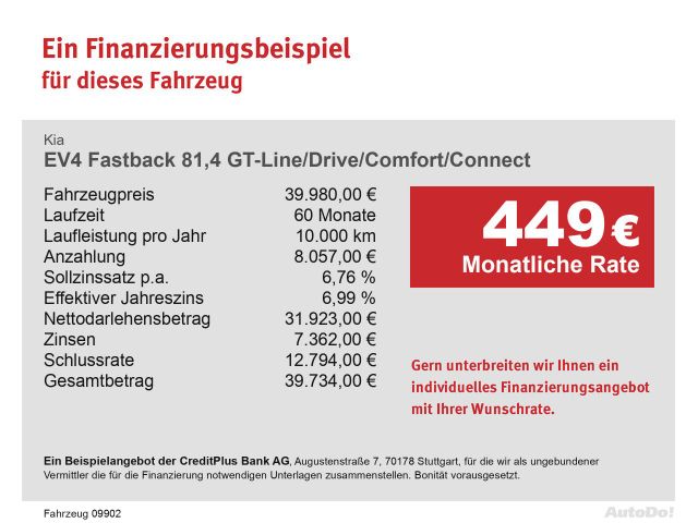 Kia EV4 Fastback – Bild 5