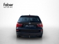BMW X3 20d xDrive