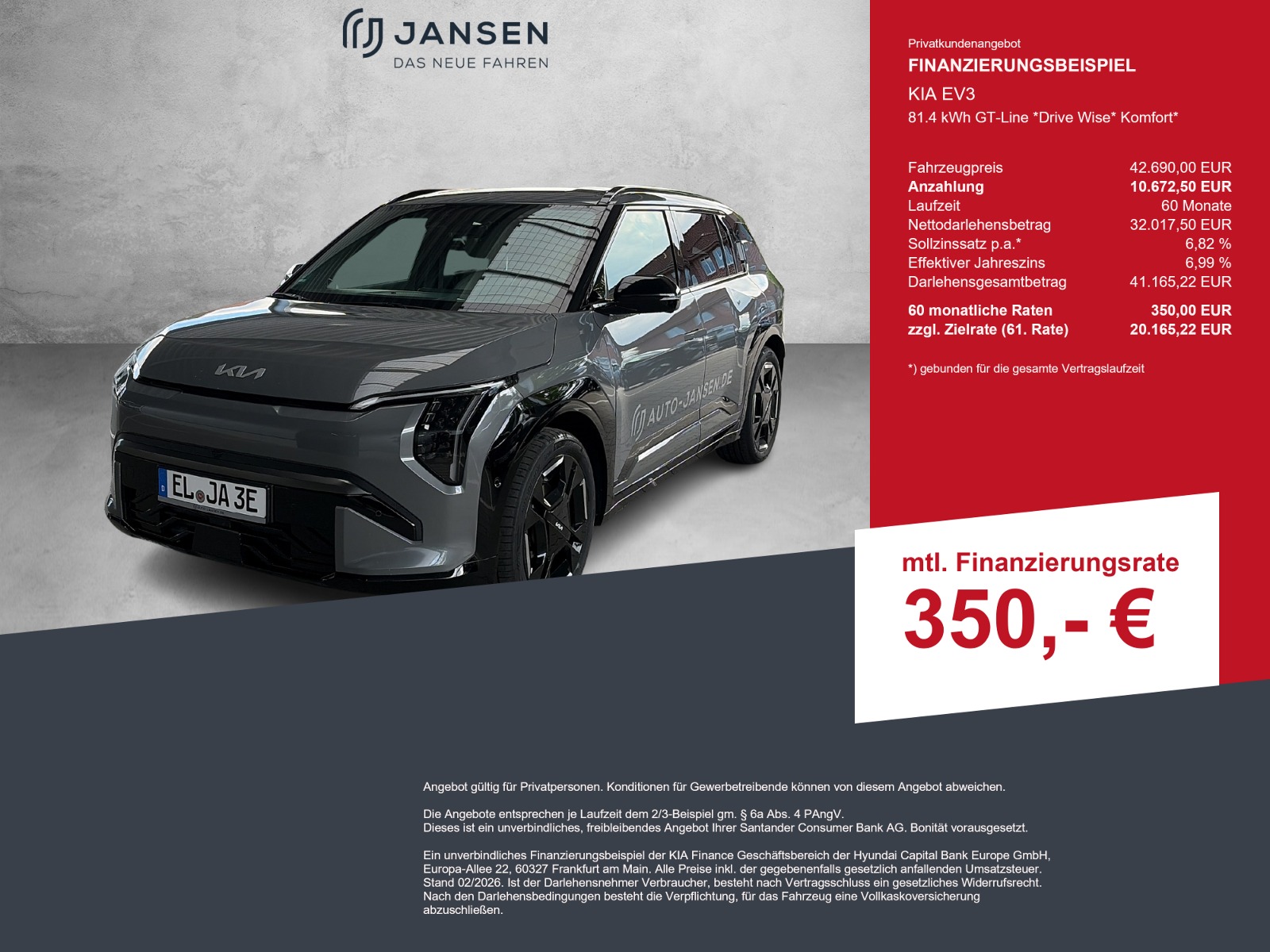 Kia EV3
