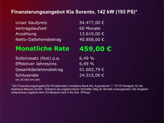 Kia Sorento – Bild 7