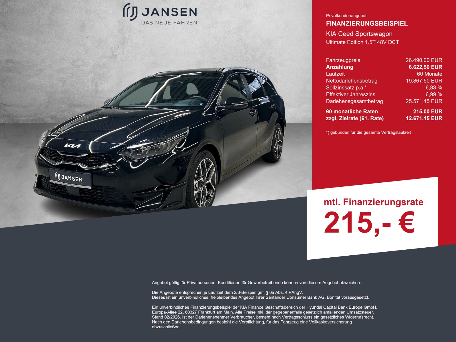 Kia cee'd Sportswagon