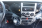 Iveco Sunrise