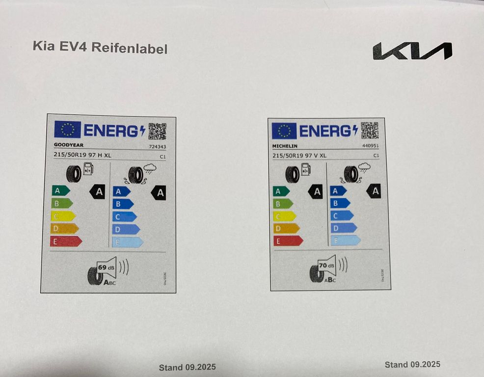 Kia EV4 – Bild 21