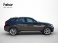 BMW X1 18i sDrive
