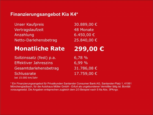 Kia K4 SW