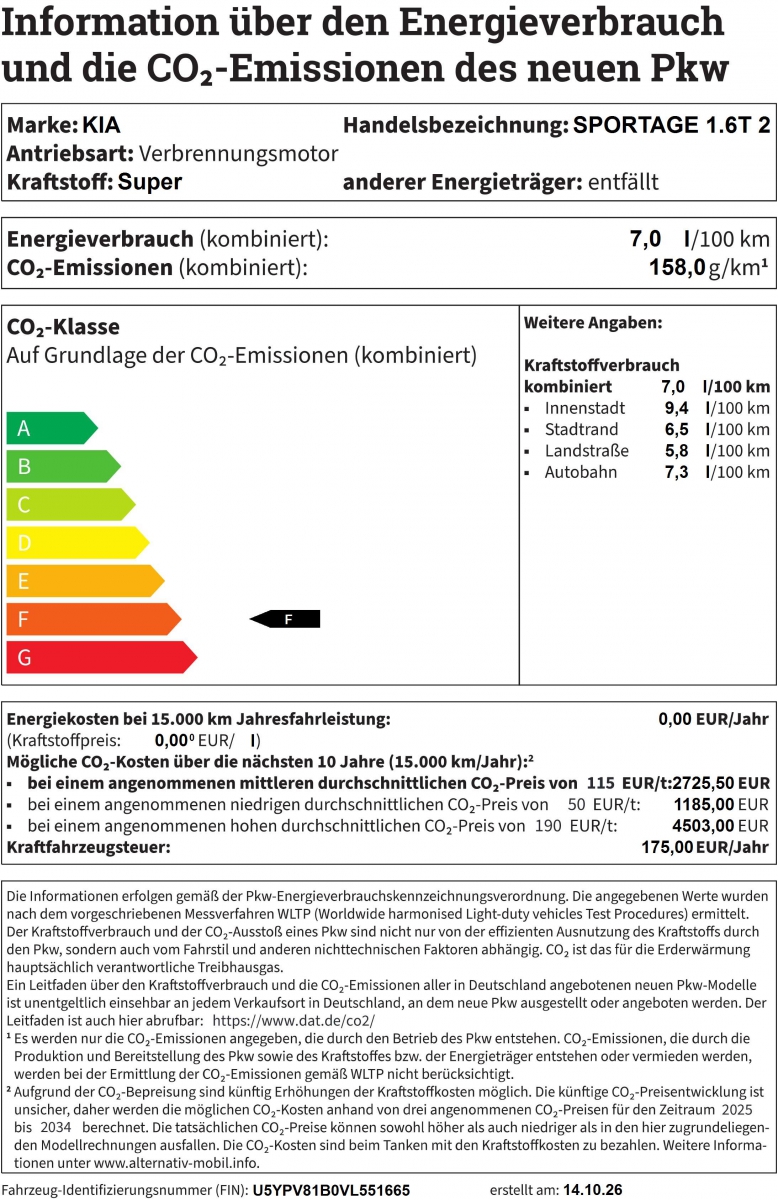 Kia Sportage – Bild 18