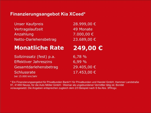 Kia XCeed