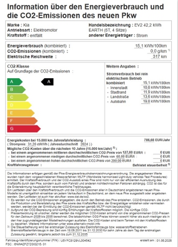 Kia EV2 – Bild 16