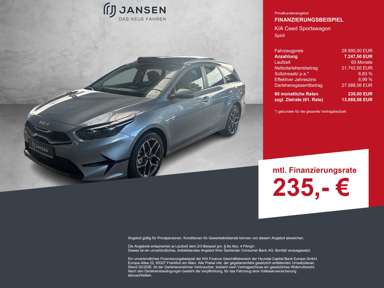 Kia cee'd Sportswagon