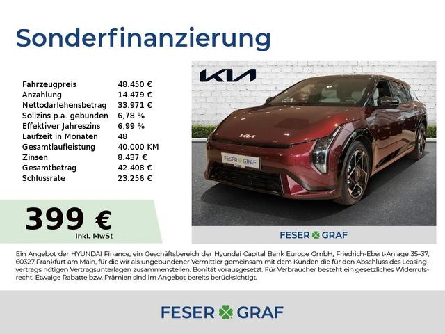 Kia EV4