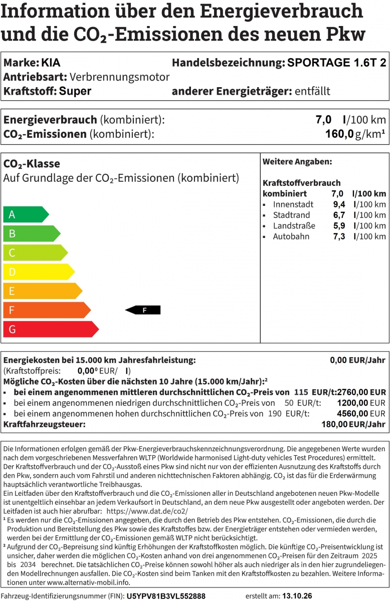 Kia Sportage – Bild 21