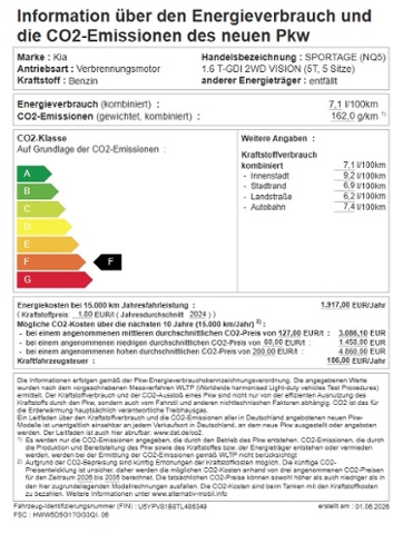 Kia Sportage – Bild 16